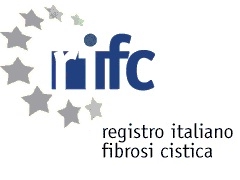 logo registro italiano fibrosi cistica